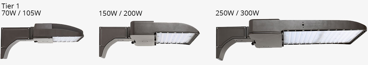 GKOLED Tier 1 LED Area Lights