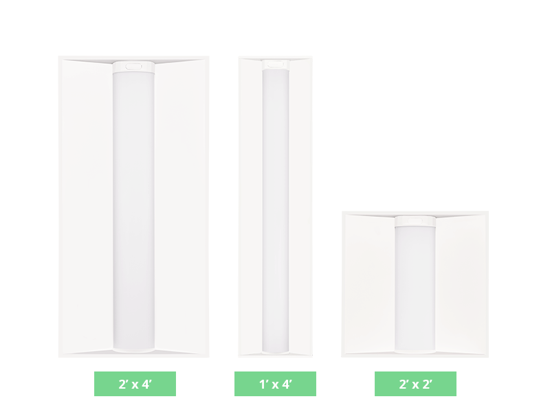 LED Troffers GKOTRG1